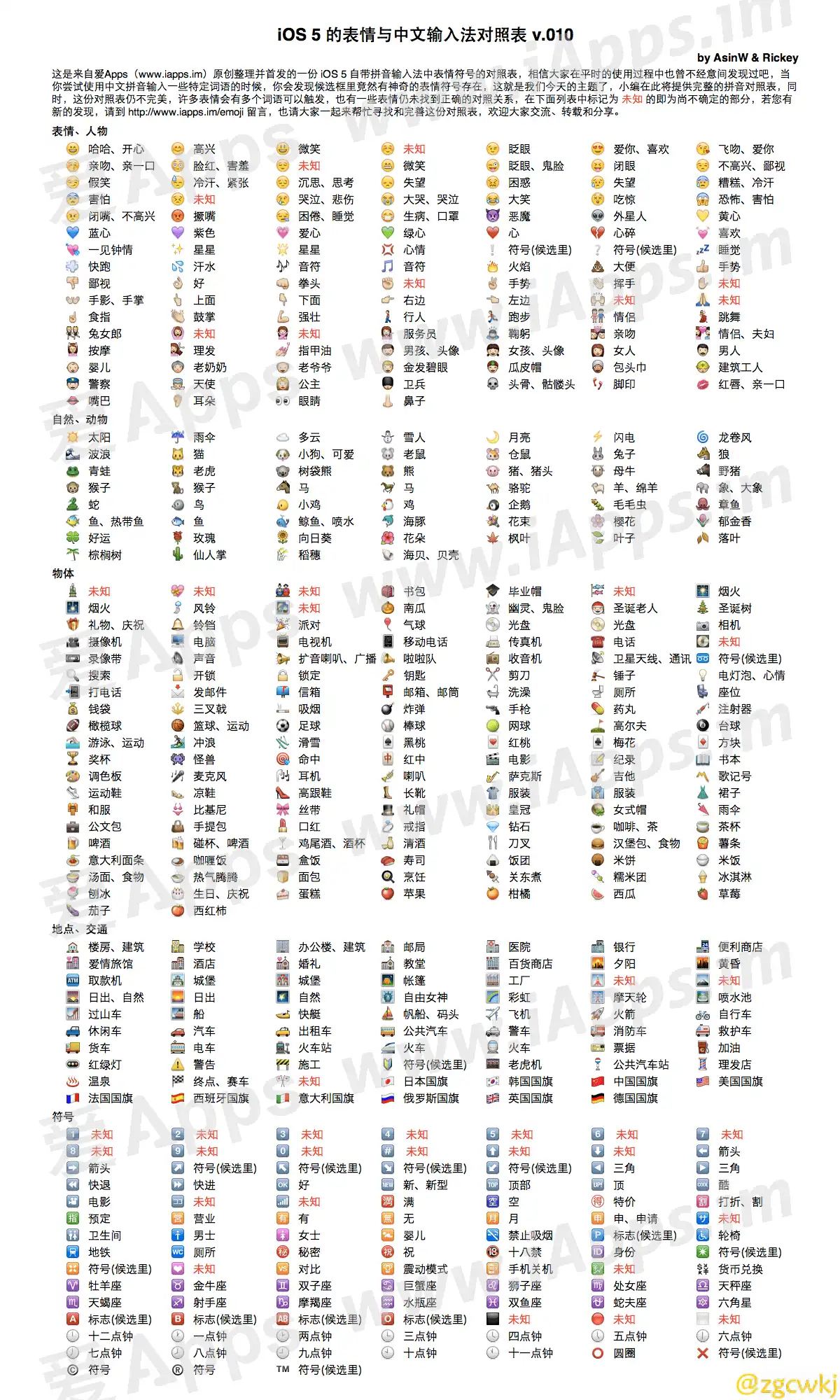 20190623emoji.png